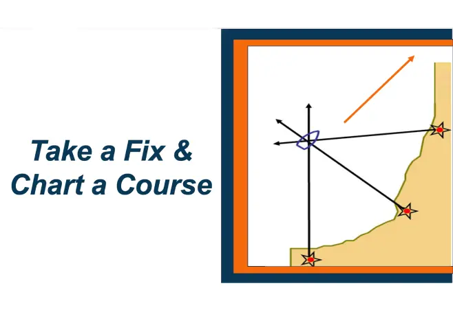A picture of an image with the words " how to make a fix & repair course ".